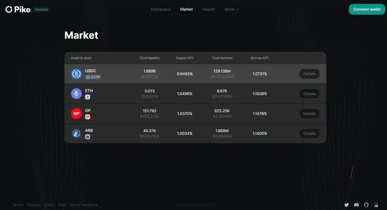 Quark Drainer crypto drainer Fake exchange drainer interface mimicking Binance or Coinbase login